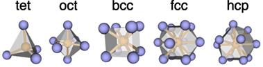 Assessing Local Structure Motifs Using Order Parameters for Motif Recognition, Interstitial Identification, and Diffusion Path Characterization